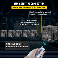 Bostome 500W cold spark machine with DMX daisy-chain setup for six units and wireless remote control.
