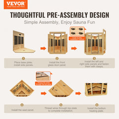 Diagram showing pre-assembly steps for a 3-4 person hemlock wood far infrared sauna room.
