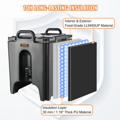 Bostome 10 gallon insulated beverage dispenser with dual spigot for hot and cold drinks.