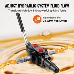 Bostome hydraulic directional control valve with a 25 GPM flow rate and cast iron construction.