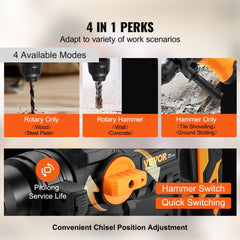 Bostome 1500W rotary hammer drill with SDS-Plus chuck and four modes: rotary, hammer, hammer-drill, and chisel.