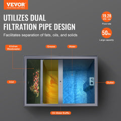 Bostome 50LB commercial grease interceptor trap in carbon steel with dual path filtration design.