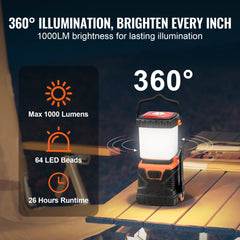 Rechargeable LED camping lantern with 1000 lumens, 360-degree illumination, and 26-hour runtime.