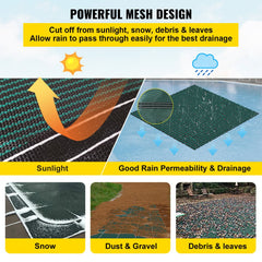Green mesh safety pool cover showing sunlight blocking, rain drainage, and debris resistance.