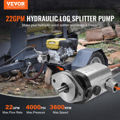 Bostome 22GPM hydraulic log splitter pump kit with aluminum housing and directional control valve.