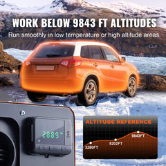 Orange SUV on snowy mountain road with Bostome Diesel Air Heater dashboard display showing 2883 ft altitude.