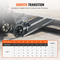 Aluminum folding wheelchair ramp with non-slip surface and carry handle for easy transport.