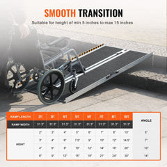 A 5 ft folding aluminum wheelchair ramp with non-slip surface, supporting up to 800 lbs, shown deployed with a wheelchair.