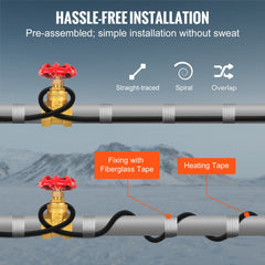 Diagram showing pre-assembled self-regulating heating cable installation on pipes using fiberglass tape in straight, spiral, and overlap methods.