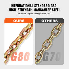Bostome G80 binder chain with 5/16" diameter, 14.2' length, and clevis grab hooks.