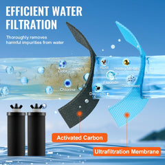 Two Bostome coconut carbon water filters in a pack, designed for gravity filtration systems.