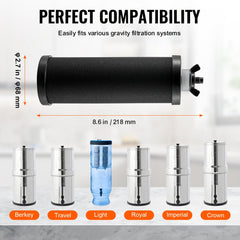 Bostome Gravity Water Filter Replacement in a 2-pack with coconut carbon for water purification.