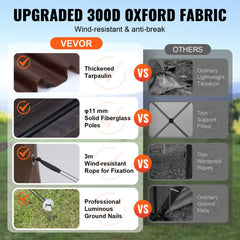Comparison chart showing upgraded 300D Oxford fabric, thickened tarpaulin, solid fiberglass poles, wind-resistant ropes, and luminous ground nails versus standard features.
