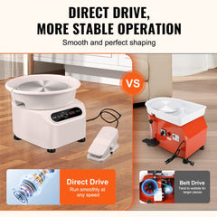 White 11-inch electric pottery wheel with direct drive, LCD screen, and foot pedal, compared to red belt drive model.