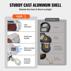 Digital crane scale with remote control, 11000 lbs capacity, and bright LED display.