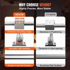 Two sets of linear guide rail components are shown, one labeled "Vevor" and the other "Others."