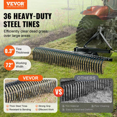 A 72-inch tow-behind dethatcher with 36 steel tines for efficient lawn maintenance.