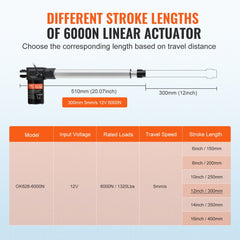 Bostome 12V linear actuator with 12-inch stroke, 1320lbs capacity, and IP44 protection rating.