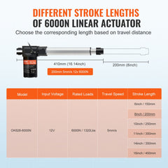 Bostome 12V linear actuator with 8-inch stroke, all-metal construction, and IP44 rating.