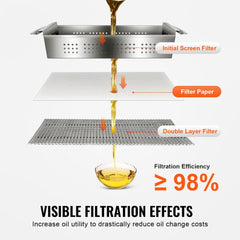 Bostome Fryer Filter Paper pack containing 100 sheets, each measuring 25.7" x 16.9".