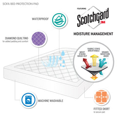 Sofa Bed Mattress Pad