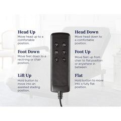 Twin Adjustable Sit to Stand Bed W/ Remote with Convenient Lift Twin