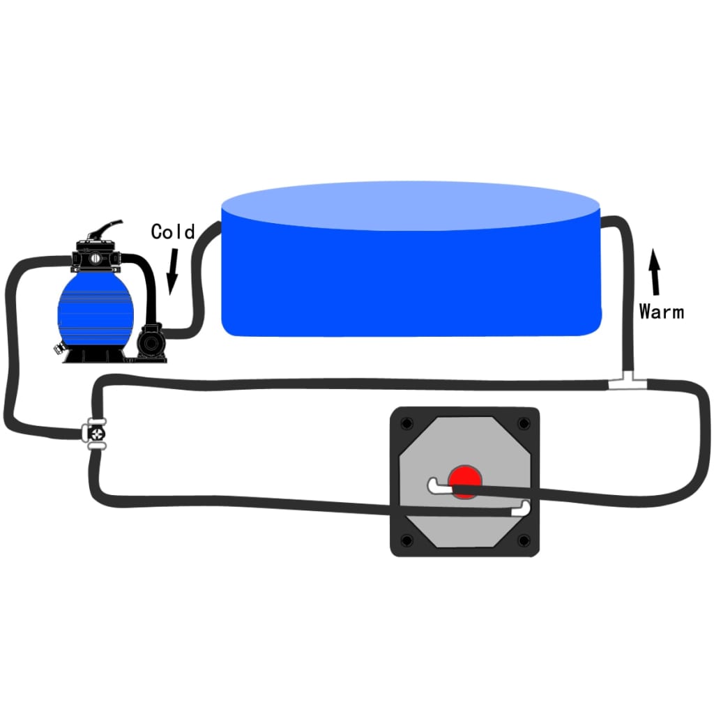 Plastic Bostome bypass kit with 3-way valve for solar pool heater, connected to blue pool and filter.