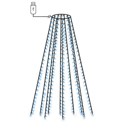 Tree Light Blue PVC 98.4 in Water-resistant materials