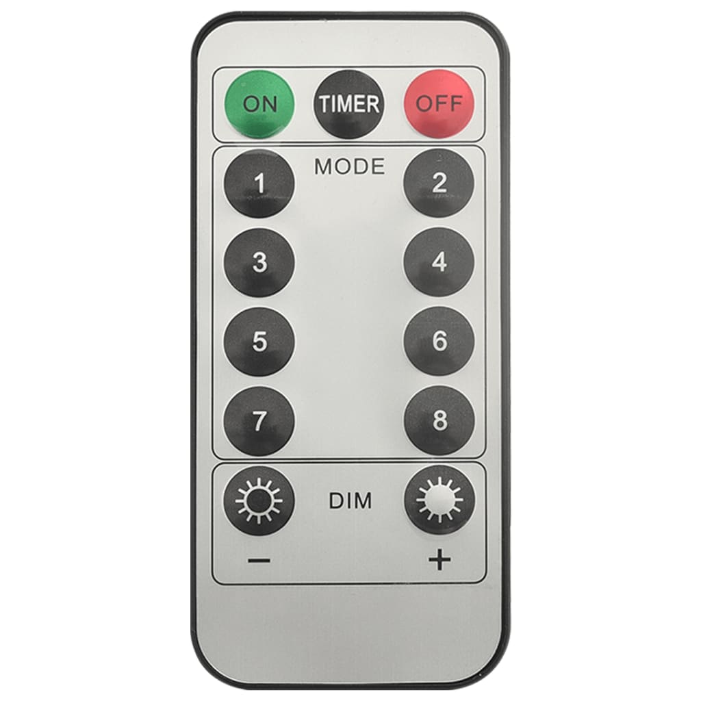 Remote control for LED lights with on/off, timer, mode, dim, and number buttons.
