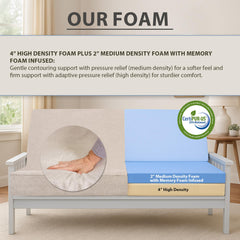 Memory Foam Infused Futon Mattress Full XL – Washable Removable Cover, Heavy-Duty Zipper, Thick Foldable Sofa Bed Cushion for Guest Room, Apartment, Dorm (Frame NOT Included)