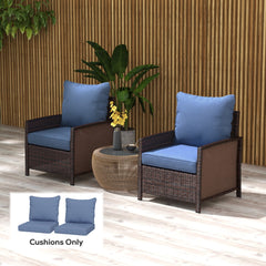 Patio Chair Cushions Set of 2 with Seat & Backrest, Fade Resistant Seat Replacement Cushion Set, Blue