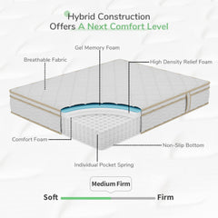 Queen Size Mattress 12 Inch Hybrid Mattress in a Box with Individually Pocketed Springs Medium Firm Coil and Cooling Gel Memory Foam for Pressure Relief, Motion Isolation for Back and Side Sleepers