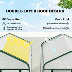 Mini Greenhouse with Screen Roof, 5 Tier Portable Small Greenhouse with High Strength PE Cover, White