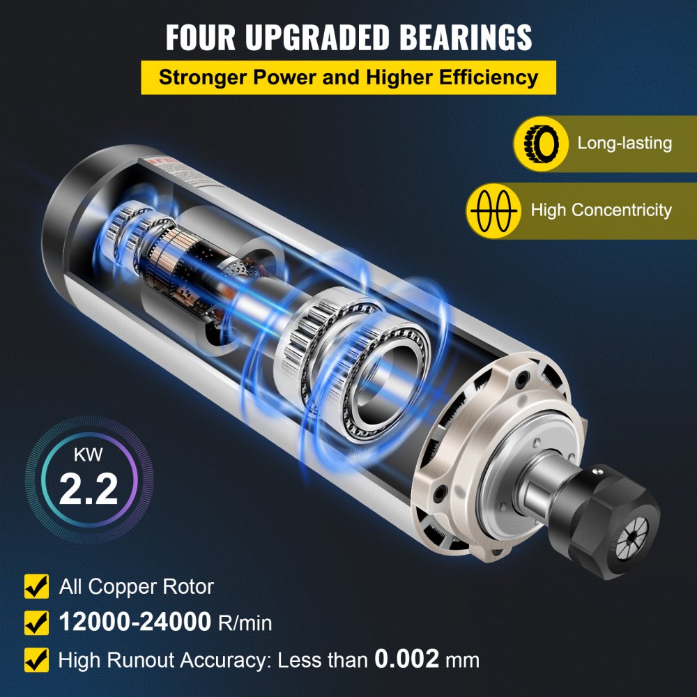 Bostome 2.2KW air cooled spindle motor with ER20 collet, designed for high-speed CNC routing.