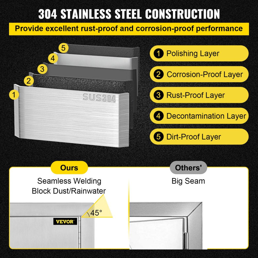 BBQ Access Door 24W x 24H Inch, Grill Door Double Door Brushed Stainless Steel, Outdoor Kitchen Doors for BBQ Island Grilling Station