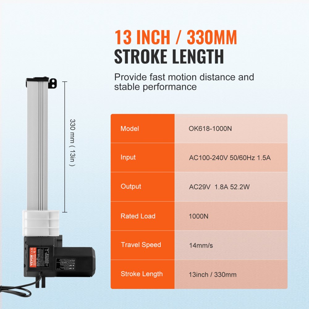24V Linear Actuator Kit 13 Inch 0.55"/s 220lbs/1000N with IP44 Protection