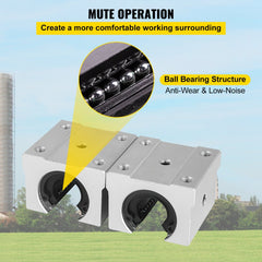 Linear Rail, 2PCS SBR16-800mm, Linear Slide Guide 2 PCS Rail, 4 PCS SBR16UU Bearing Block for Automated Machines and Equipments