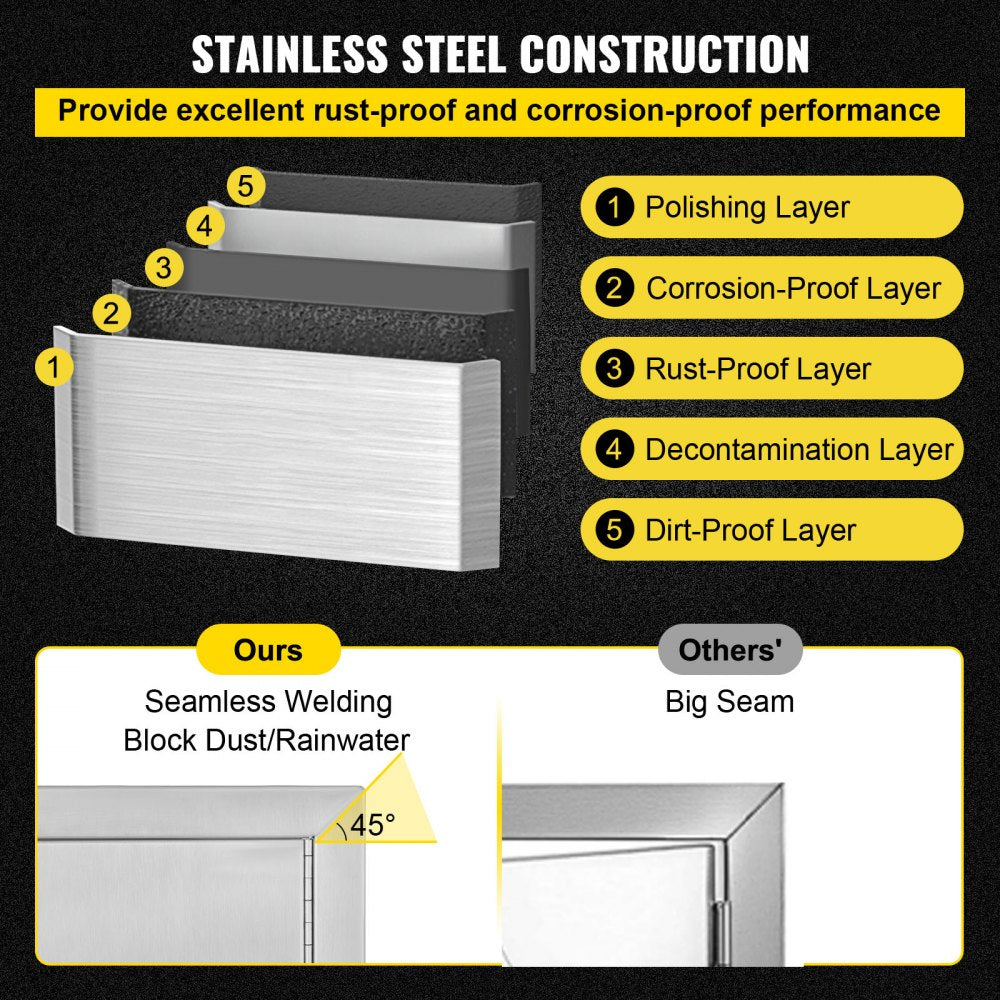 31 Inch BBQ Access Door 304 Stainless Steel BBQ Island 31W x 31H Inchs Double Door with Paper Towel Holder for Outdoor Kitchen