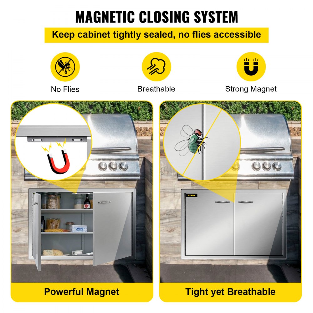 BBQ Access Door 33W x 22H Inch, Double BBQ Door Stainless Steel, Outdoor Kitchen Doors for BBQ Island, Grilling Station, Outside Cabinet