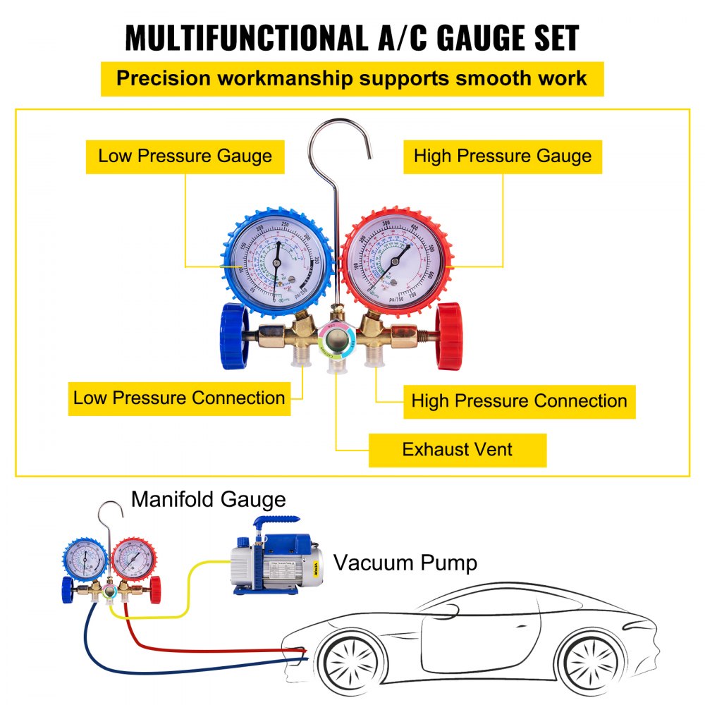 3CFM 1/4HP Single Stage Air Vacuum Pump HVAC R134a R12 R22 R410a A/C Refrigeration Kit AC Manifold Gauge R134 Can Tap Included Carrying Tote