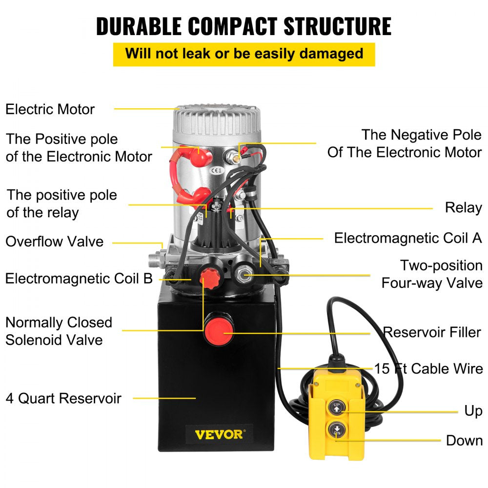 Diagram of Bostome 4-quart double-acting hydraulic power unit showing electric motor, valves, reservoir, and control pendant.