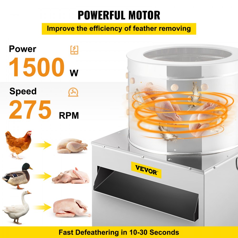 Stainless steel chicken plucker with 1500W motor and 106 rubber fingers for efficient feather removal.
