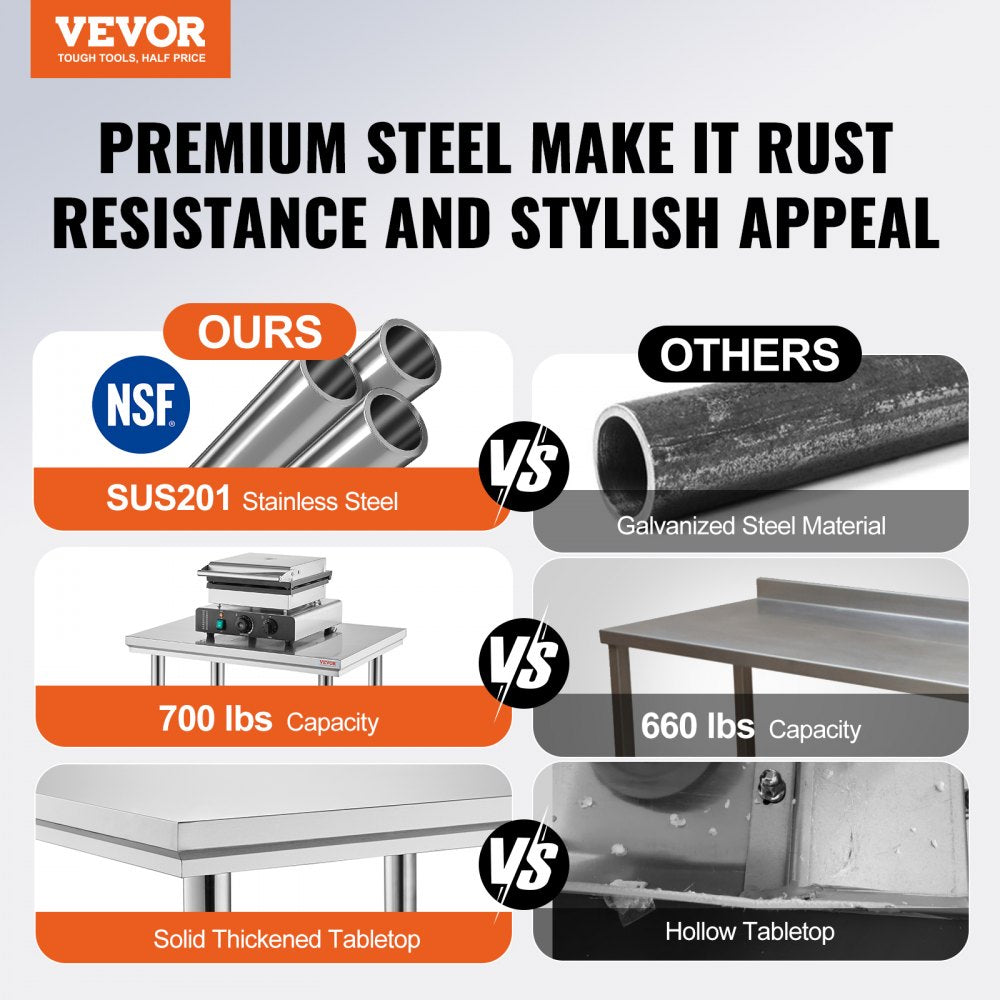 Commercial Worktable & Workstation 24 x 30 x 32 Inch Stainless Steel Work Table Heavy Duty Commercial Food Prep Work Table for Home, Kitchen, Restaurant Metal Prep Table with Adjustable Feet