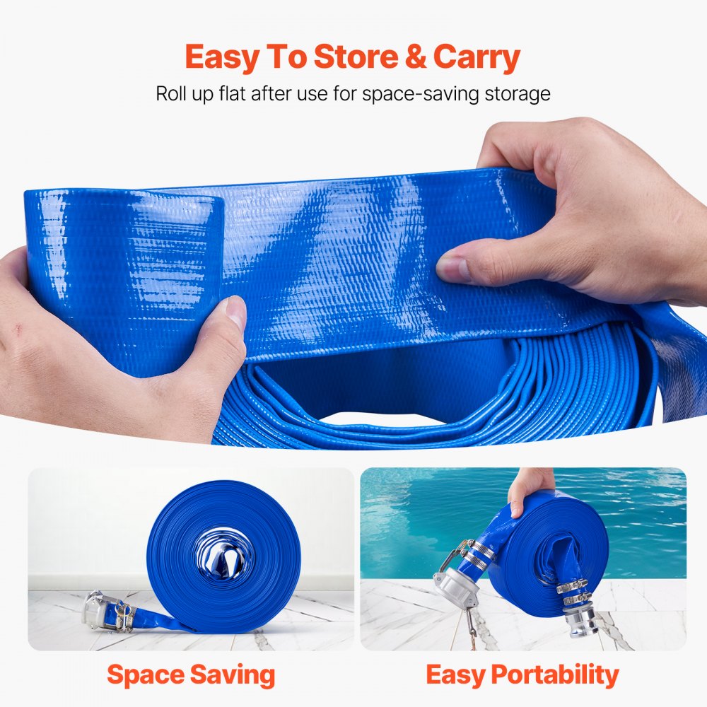 Backwash Hose 1.5 in x 100 ft Blue High Quality Hose Complete Fittings