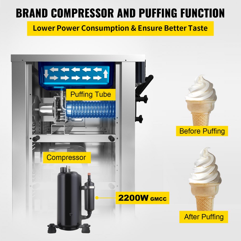Commercial Soft Ice Cream Machine, 2200W Serve Yogurt Maker, 3 Flavors Ice Cream Maker, 5.3 to 7.4 Gallons per Hour Auto Clean LCD Panel for Restaurants Snack Bars, Stainless Steel