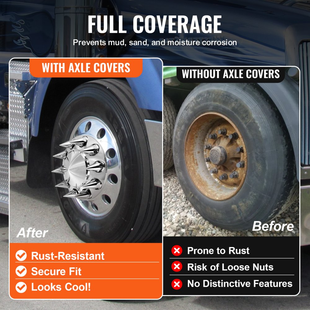Front Axle Cover Combo Kit ABS Lug Nut Covers with Nut Cover Tools