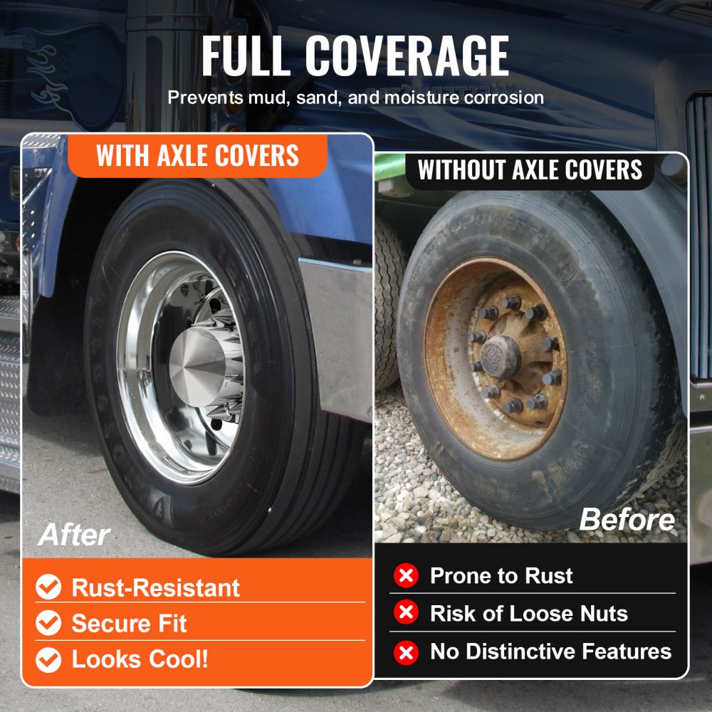 Rear Axle Cover Combo Kit ABS Lug Nut Covers with Nut Cover Tools
