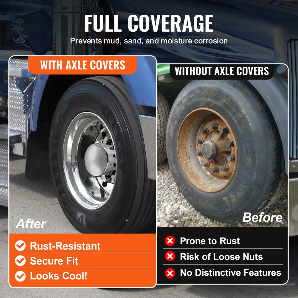 Rear Axle Cover Combo Kit ABS Lug Nut Covers with Nut Cover Tools