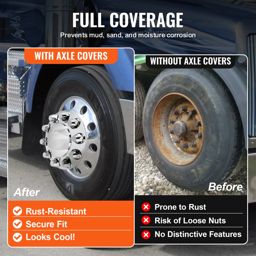 Rear&Front Axle Cover Combo Kit ABS Lug Nut Covers with Nut Cover Tools