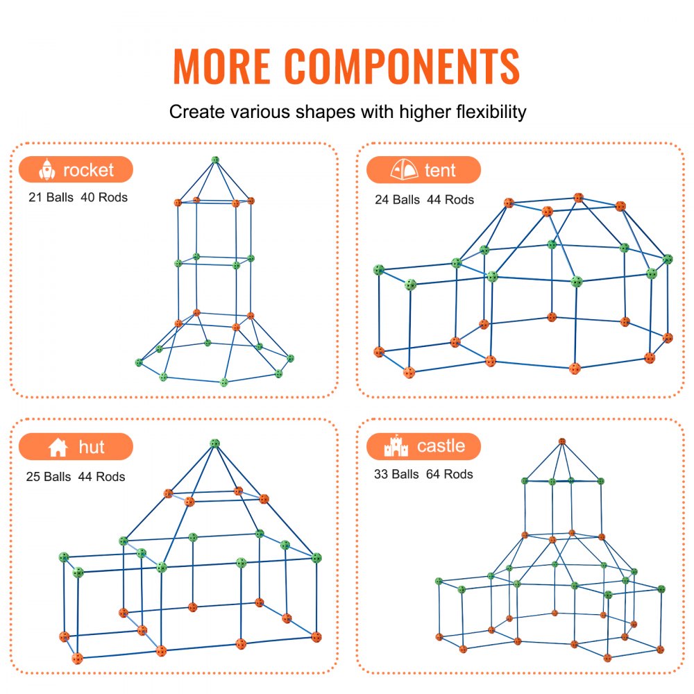 Tent Fort Building Kit for Kids STEM Construction Toy Set Castle 120PCS